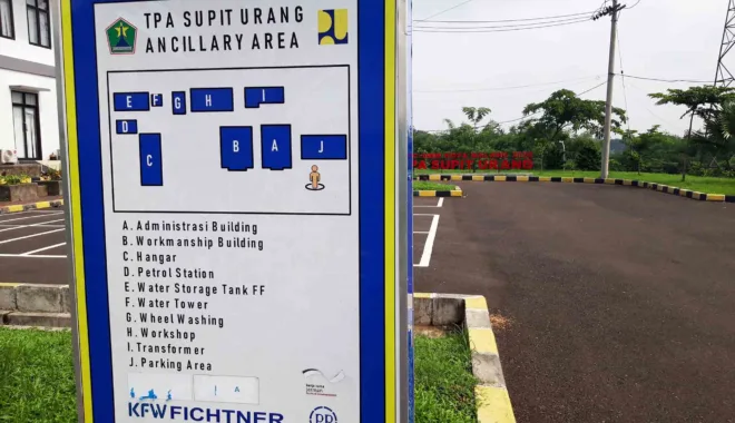 TPA Supit Urang Kota Malang.