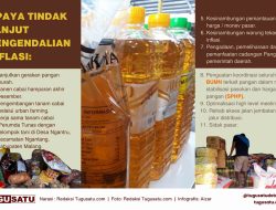 BI Malang Optimis Kinerja Ekonomi Kota Malang Terus Membaik
