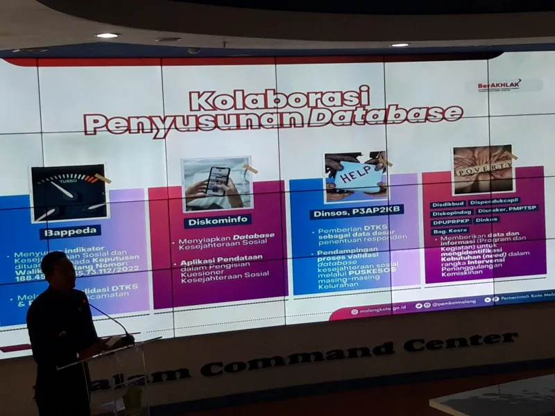 Pemkot Malang meluncurkan aplikasi Pendataan Kesejahteraan Sosial Kota Malang (PDKTSAM) Reborn, Rabu (19/6). Foto: Tugusatu/Bagus Suryo