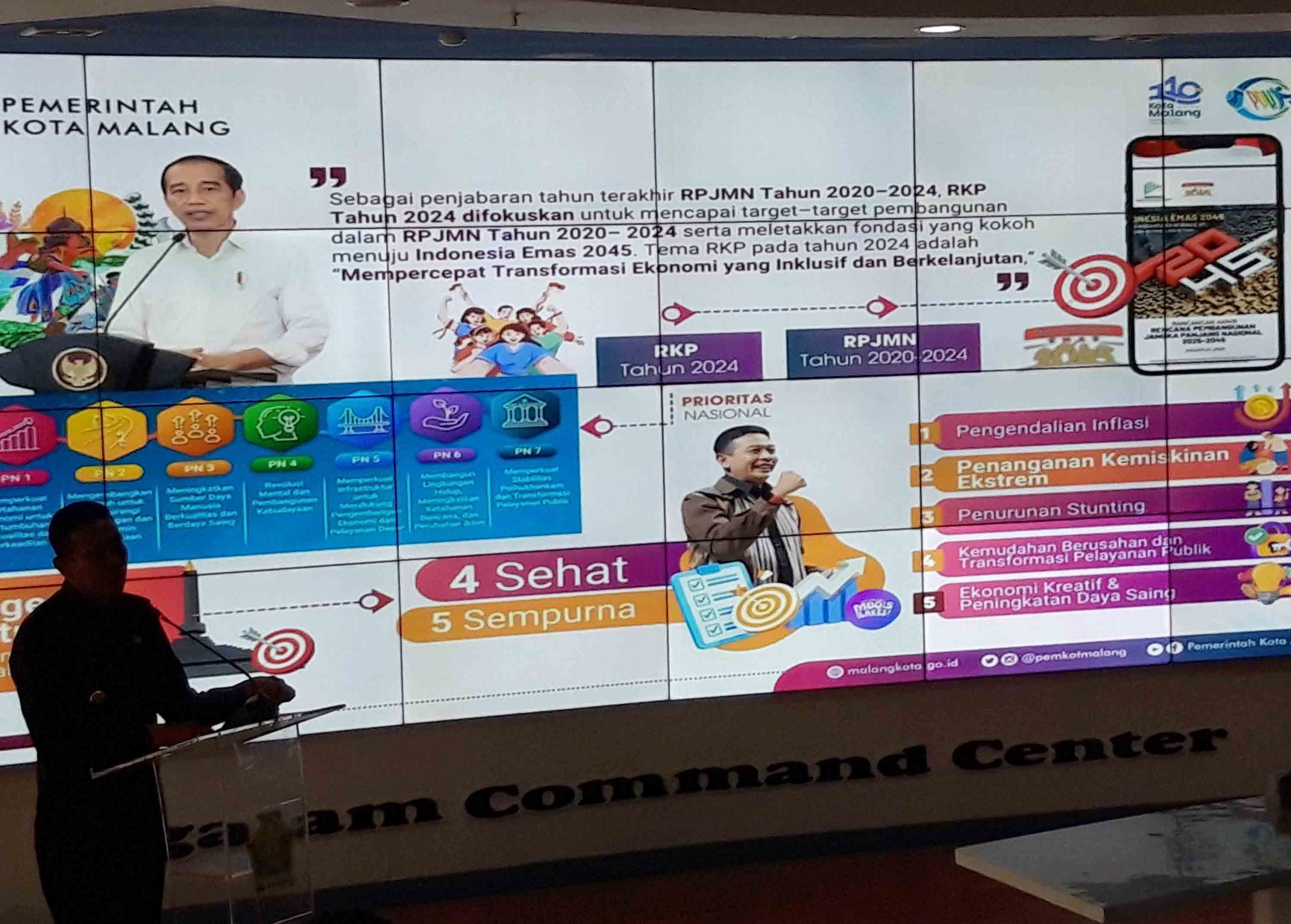 Penjabat Wali Kota Malang Wahyu Hidayat saat peluncuran PDKTSAM Reborn. Foto: Tugusatu/Bagus Suryo
