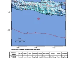 Gempa 5,8 Getarkan Gunung Kidul Yogyakarta