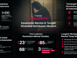Halodoc Ajak Masyarakat Lebih Terbuka soal Kesehatan Mental