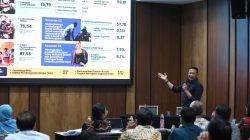 Wali Kota Malang Wahyu Hidayat memaparkan Evaluasi SAKIP Pemerintah Daerah di Surabaya, Rabu (17/9). Foto: dok Bagian Prokompim Kota Malang