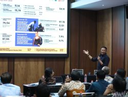 Wali Kota Wahyu: Implementasi SAKIP Efektif,  Dorong Keberhasilan Kinerja Pemkot Malang