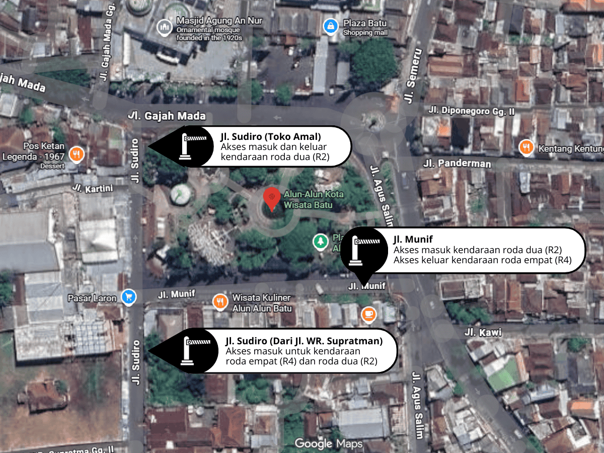 rute parkir alun-alun batu