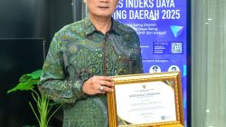 Indeks Daya Saing Daerah Lamongan Meningkat Lampaui Nasional