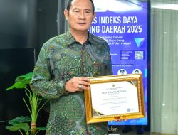 Indeks Daya Saing Daerah Lamongan Meningkat Lampaui Nasional